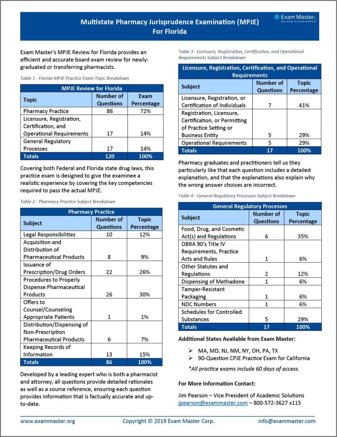 Florida MPJE Review Data Sheet Exam Master