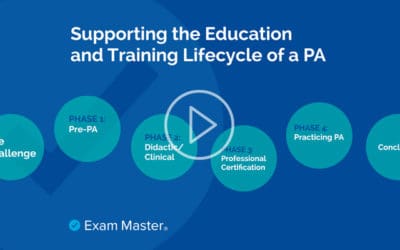 Supporting the Lifecycle of PAs