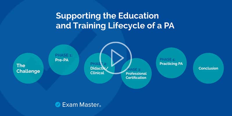 Supporting the Lifecycle of PAs